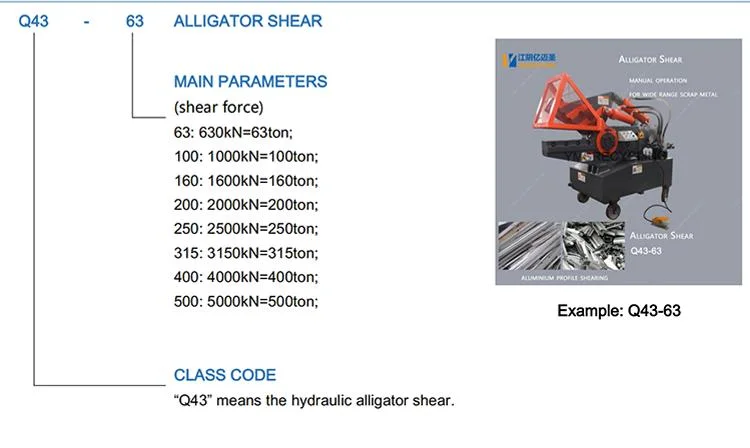 High-Efficiency Steel Scrap Alligator Shear Alligator Shear for Steel Scrap