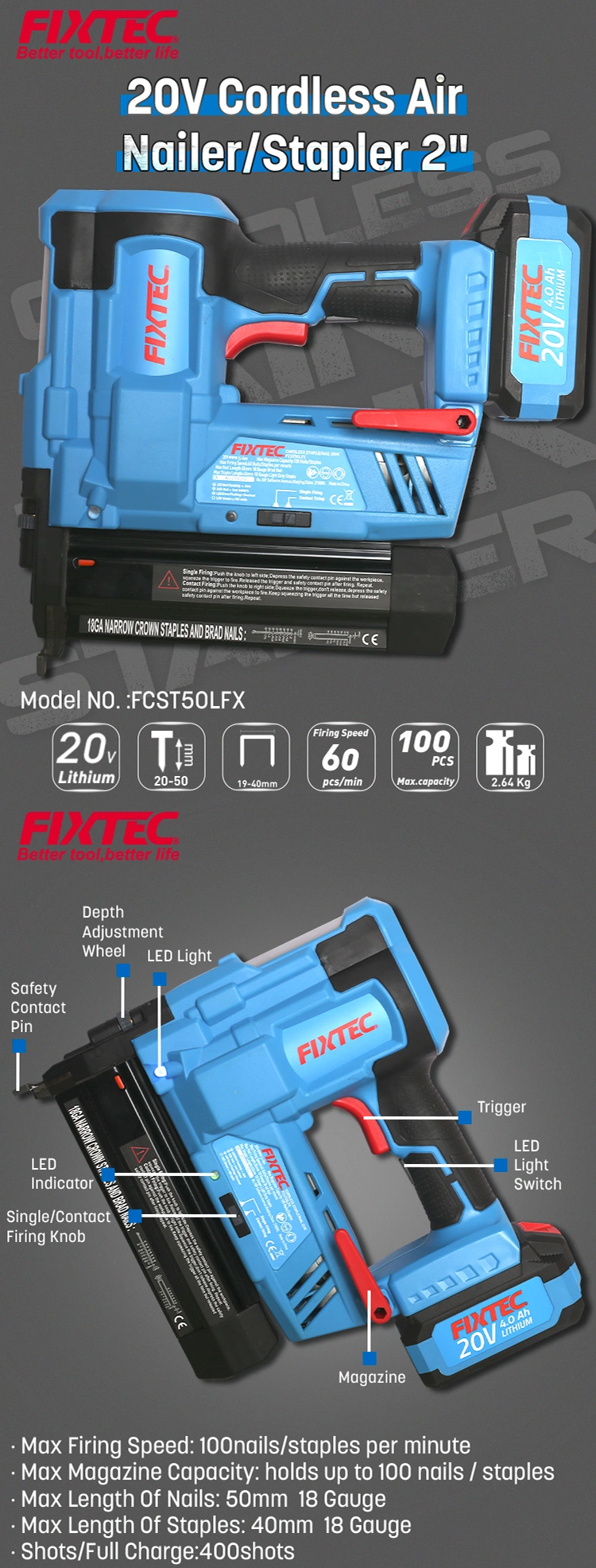 Fixtec 20V Cordless Pneumatic Nailer/Stapler Gun 2" Compressed 100 Nails/Staples Per Minute Air Nailer